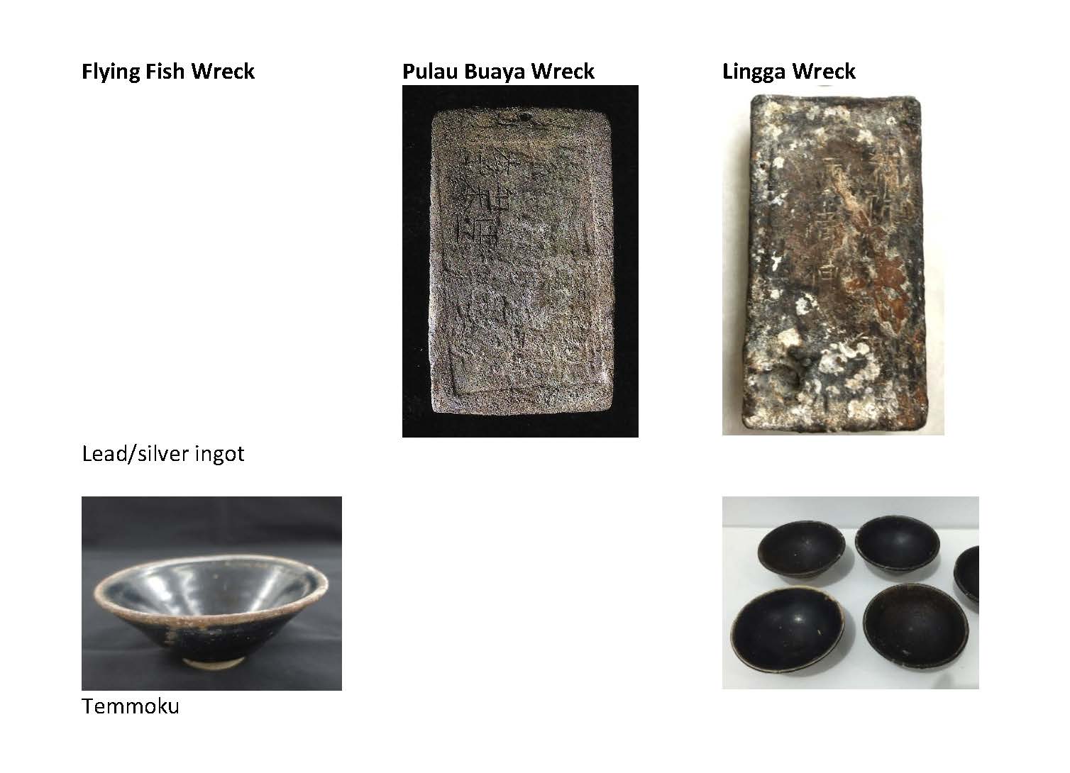 a grid of similar artefacts from the different wrecks, compared: lead-silver ingots and temmoku